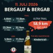 260607-taubertaltrail-landwehr-braeu